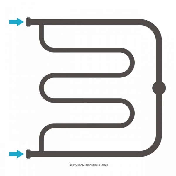 Полотенцесушитель водяной Сунержа Лира+ 60x60 см шампань 020-4012-6060 (детальная фотография), е образные, вертикальные