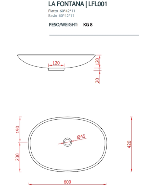 Схема (детальная фотография), в форме чаши, круглой формы, плоская