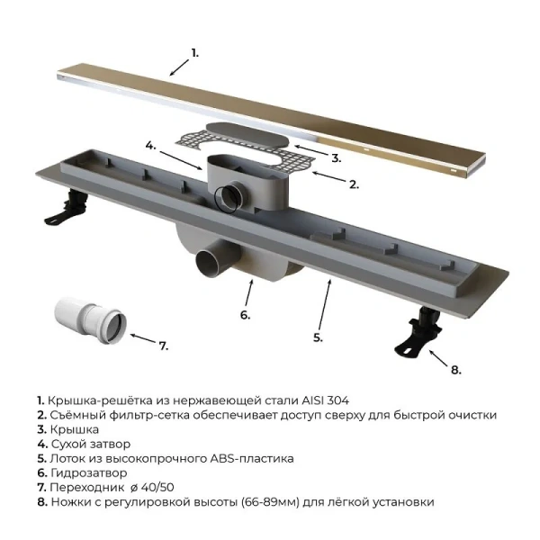 Душевой лоток RGW Drain Leo 40 см хром 60211140-01 (детальная фотография), душевой лоток index_1