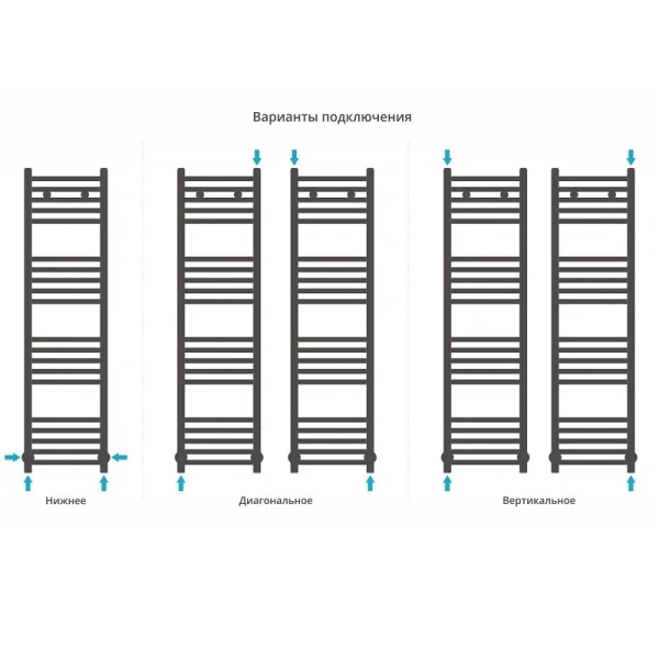 Полотенцесушитель водяной Сунержа Модус 30х120 см черный хром 01-0250-1230 (детальная фотография), другие