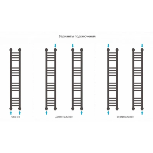 Полотенцесушитель водяной Сунержа Богема+ 15х100 см темный титан муар 15-0220-1015 (детальная фотография), другие