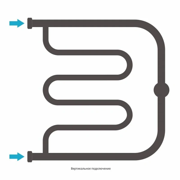 Полотенцесушитель водяной Сунержа Лира+ 50х50 см без покрытия 00-4011-5050 (детальная фотография), е образные, вертикальные