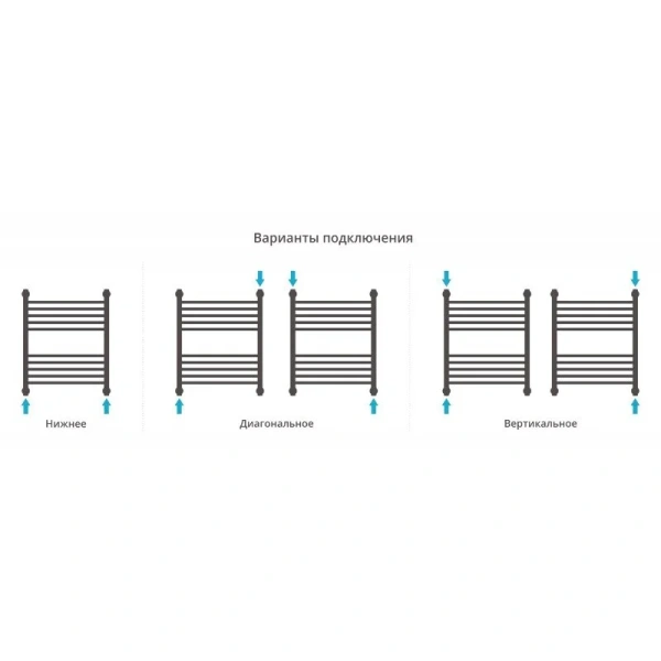 Полотенцесушитель водяной Сунержа Богема+ 50х60 см шампань 020-0220-6050 (детальная фотография), лесенка, вертикальные
