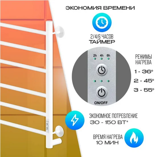 Полотенцесушитель электрический Ника WAY 60х50 см белый матовый WAY-2 60/50 бел U (детальная фотография), лесенка, вертикальные