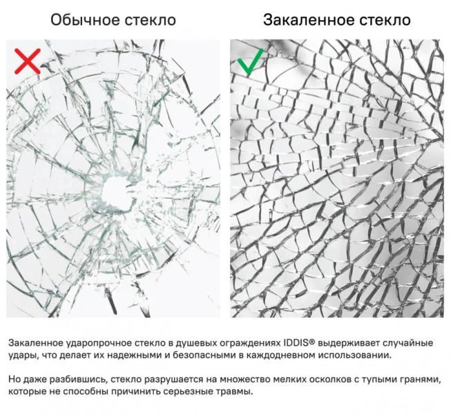 Шторка для ванны IDDIS Ray 120х140 см глянцевый алюминиевый профиль RAY6CS2i90 (детальная фотография), распашные