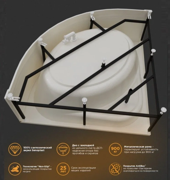 Ванна акриловая Радомир Данте 1-01-0-0-1-364, 150 x 150 см, каркас, белый (детальная фотография), без гидромассажа