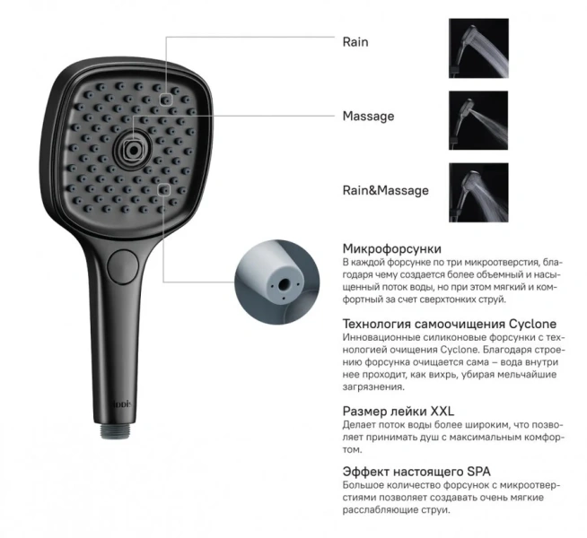 Лейка для душа IDDIS Slide SLI3F0 пластик (детальная фотография), современные, hi-tech
