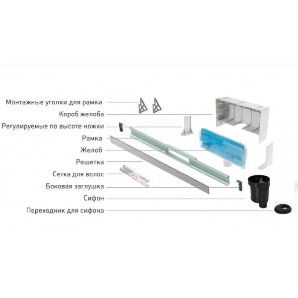 Душевой лоток BERGES Wall 60 см матовый хром 090056 (детальная фотография), стандартные