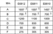 Ванна акриловая Jacob Delafon Patio 170х70 см белая, прямоугольная E6812RU-01 (детальная фотография), 170x70 см