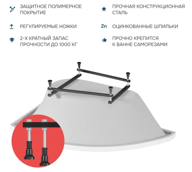 Ванна акриловая 1Marka Piccolo 01пк1775лкс2+ / 01пк1775пкс2+, 170 x 75 см, Стандарт 2+, левая/правая, белый (детальная фотография), белые