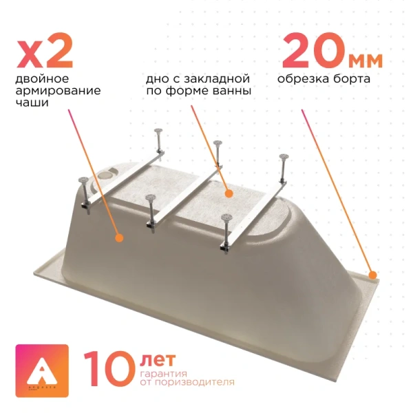 Ванна акриловая Радомир Прованс Ангосто 1-01-0-0-8-187, 170 x 90 см, белый (детальная фотография), прямоугольные