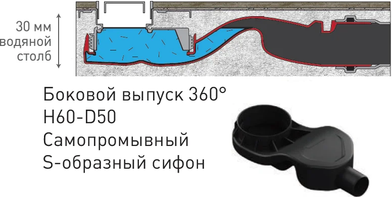 Душевой лоток BERGES B1 Keramik 120 90 см с решеткой (детальная фотография) index_1