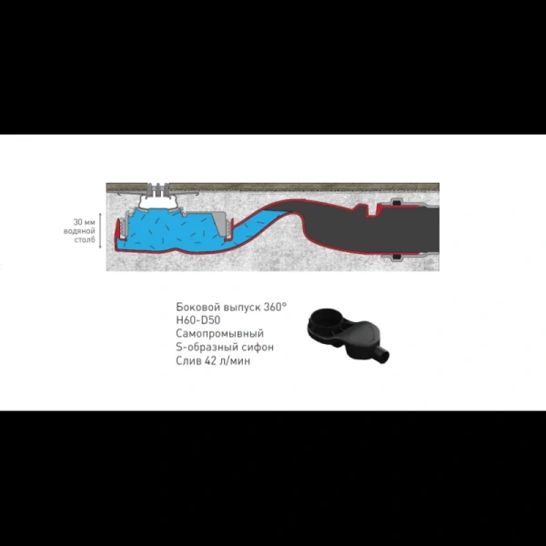 Душевой лоток BERGES Super Slim 50 см хром матовый 090178 (детальная фотография), стандартные