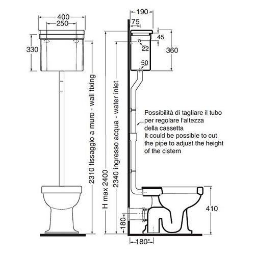 Схема (детальная фотография), напольные