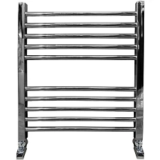 Полотенцесушитель водяной Ника Modern 60x40 см хром