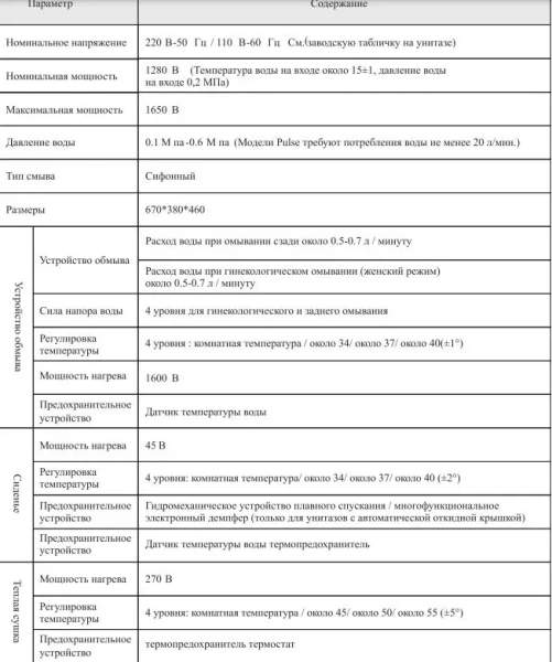 Унитаз с инсталляцией SantiLine умный SL-5037 (детальная фотография), нет в наличии