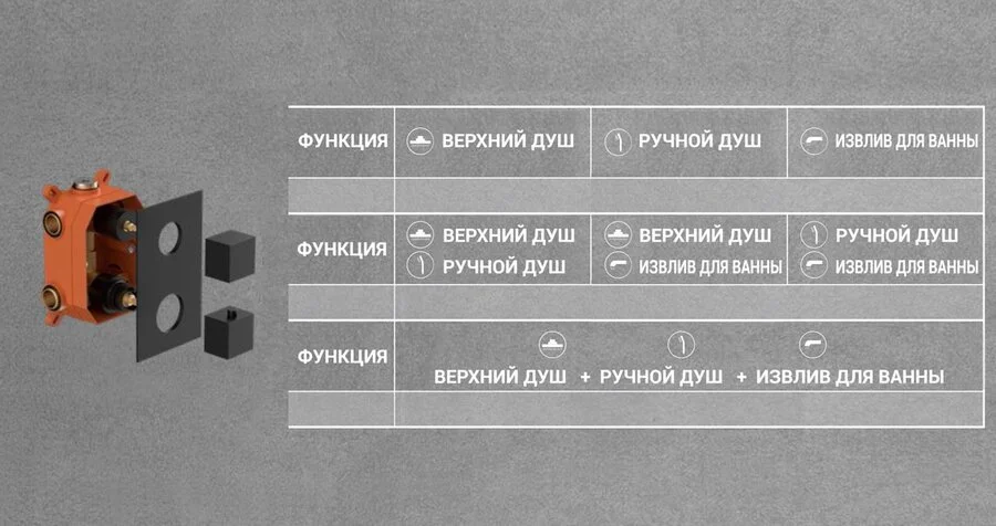 Душевой комплект Vincea Next термостатический, хром VSFW-1N3TCH (детальная фотография) index_1