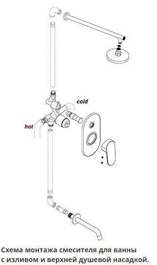 Смеситель для душа WasserKRAFT Aller 10641 однорычажный (детальная фотография), хром, комбинированные