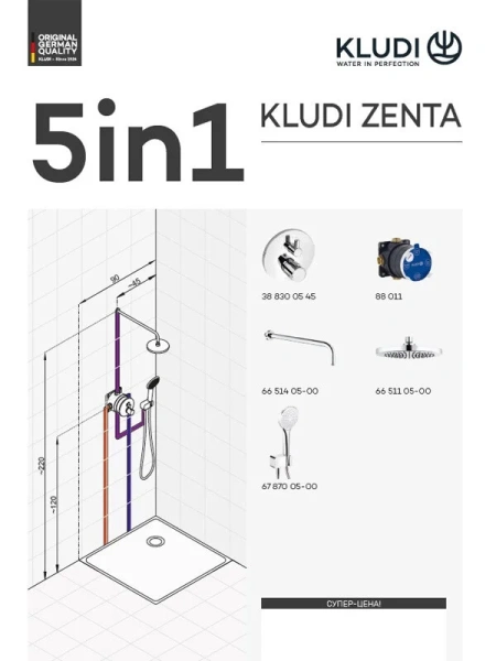 Душевой комплект Kludi Zenta хром 388320545 (детальная фотография), хром