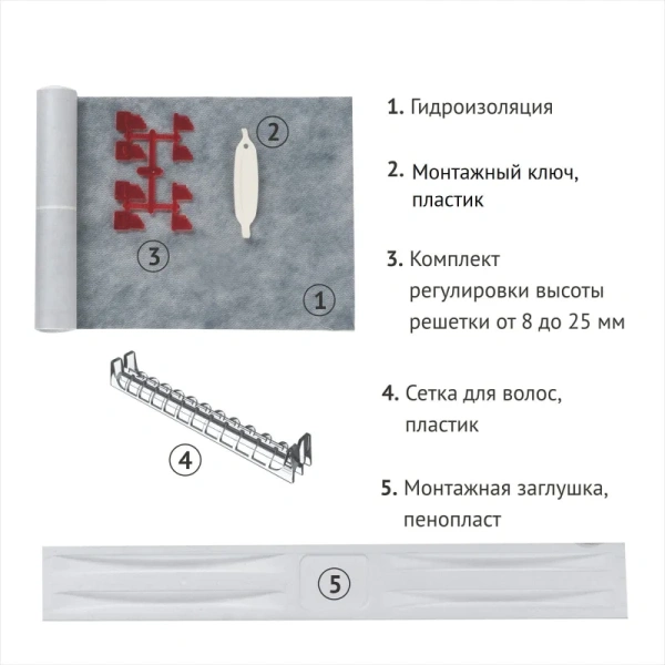 Душевой лоток BERGES Super Slim 120 см матовый хром 090084 (детальная фотография) index_1