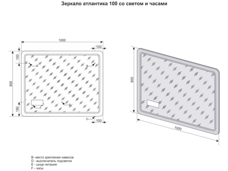 Схема (детальная фотография), полотно