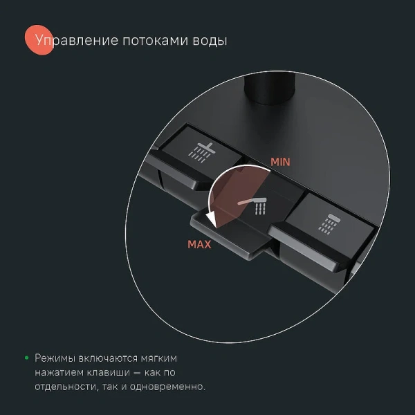 Душевая стойка IDDIS SpaHome с тропическим душем черная SPHBLTKi06 (детальная фотография), без излива