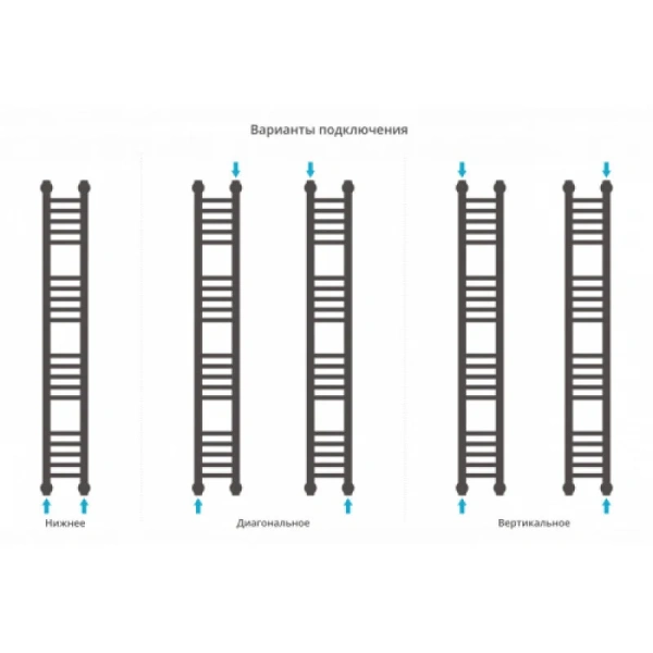 Полотенцесушитель водяной Сунержа Богема+ 15х120 см темный титан муар 15-0220-1215 (детальная фотография), лесенка, вертикальные, узкие