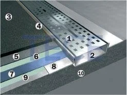 Дренажный канал Tece TECEdrainline 6008 800 мм (детальная фотография), в наличии, по запросу index_2