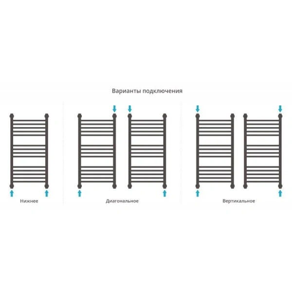 Полотенцесушитель водяной Сунержа Богема+ 40х80 см шампань 020-0220-8040 (детальная фотография), современные, hi-tech