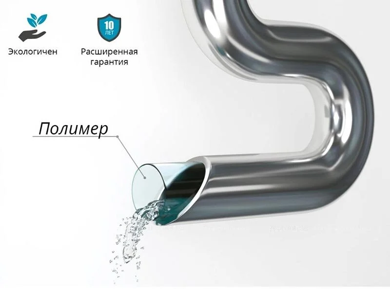 Полотенцесушитель водяной Сунержа Богема+ 50х120 см без покрытия  00-0221-1250 (детальная фотография), для систем горячего водоснабжения, для систем отопления, с нижним подключением