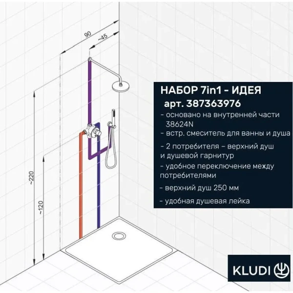 Душевой комплект Kludi Bozz с внутренней частью черный матовый 387363976 (детальная фотография), душевые комплекты, наборы
