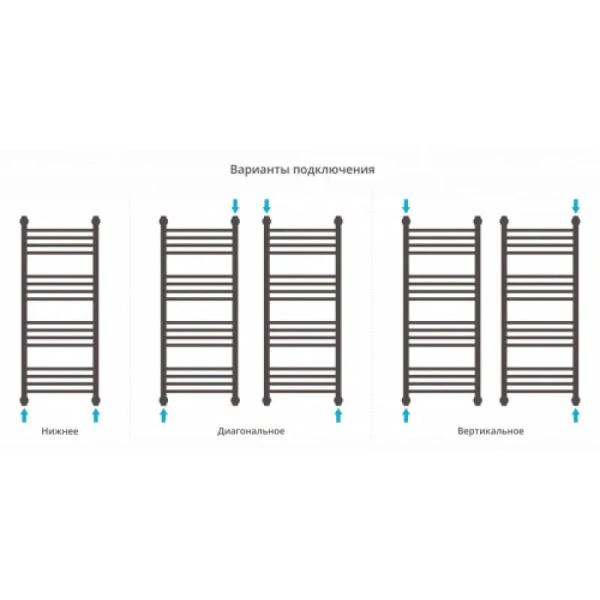 Полотенцесушитель водяной Сунержа Богема+ 40x100 см состаренная бронза 05-0220-1040 (детальная фотография), лесенка, вертикальные