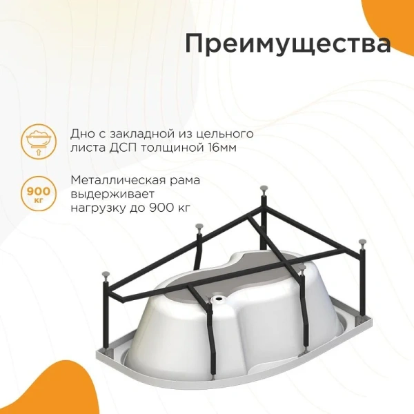 Акриловая ванна Радомир Ирма 2-89-2-1-9-229/2-89-2-2-9-229, 160 x 105 см, L/R, фронтальный экран, каркас, сифон, слив-перелив автомат в комплекте, белая (детальная фотография), угловые, приставные, встраиваемые