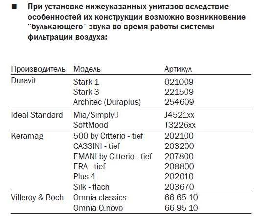 Система очистки воздуха Сeramic-Air Tece TECElux 9660000 (детальная фотография), для унитаза