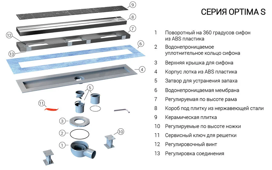 Душевой лоток Vincea Say Optima-S 80 см под плитку SAY.603.80.S.U (детальная фотография), для монтажа в пол