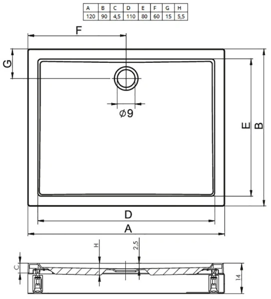 Душевой поддон акриловый с панелью Riho Davos 255 120x90 см (детальная фотография), прямоугольные