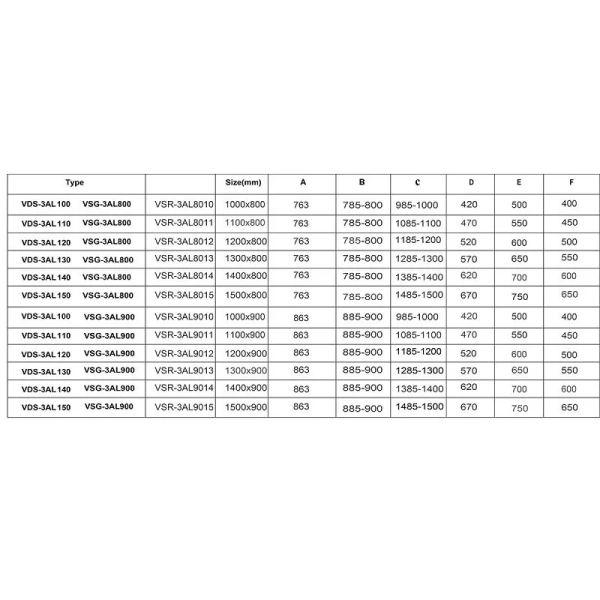 Душевой уголок Vincea Alpha 120х90 см профиль черный, стекло прозрачное VSR-3AL9012CLB (детальная фотография), со средним поддоном