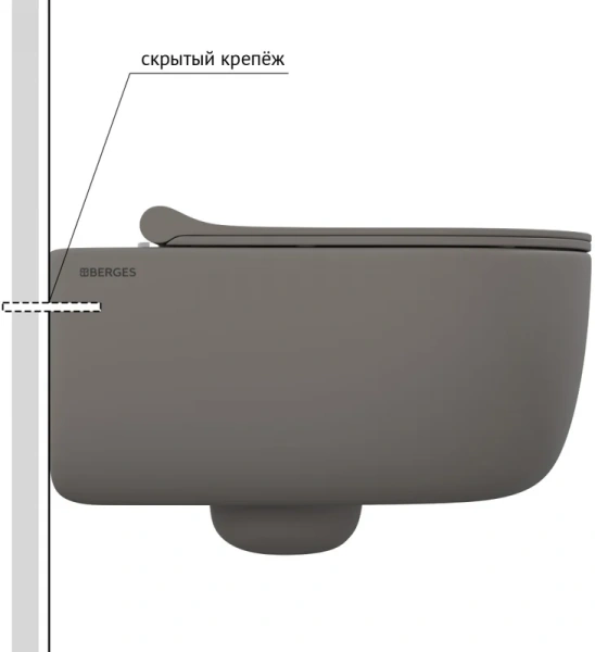Унитаз подвесной BERGES Ego матовый серый 083216 (детальная фотография), современные, hi-tech, круглые
