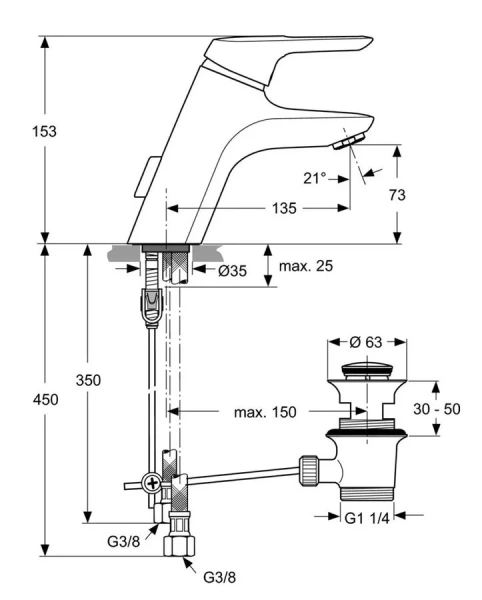 Смеситель для раковины Ideal Standard Ceramix Blue однорычажный A5658AA (детальная фотография), для раковины