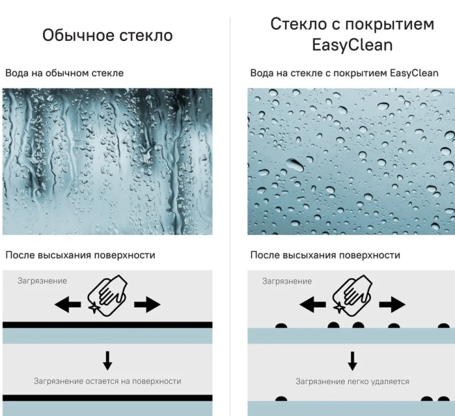 Шторка для ванны IDDIS Ray 80х140 см глянцевый алюминиевый профиль RAY6CS8i90 (детальная фотография), распашные