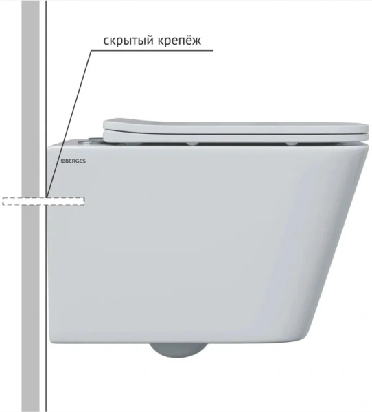 Унитаз с инсталляцией BERGES Floe клавиша L1 белая 043244 (детальная фотография), нет в наличии