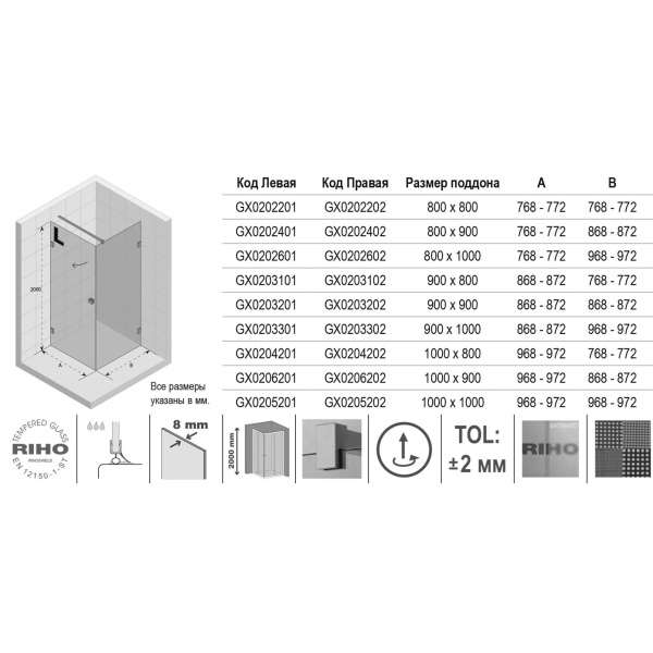 Схема (детальная фотография), квадратные
