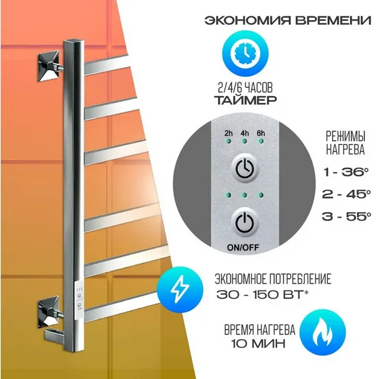 Полотенцесушитель электрический Ника Step 60х50 см хром STEP-1 60/50 U (детальная фотография), электрические с наружной вилкой, электрические скрытого подключения, правое подключение, левое подключение