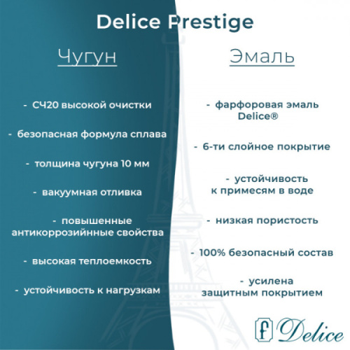 Ванна чугунная Delice Prestige 170х75 см белая DLR230625R-AS (детальная фотография), 170x75 см