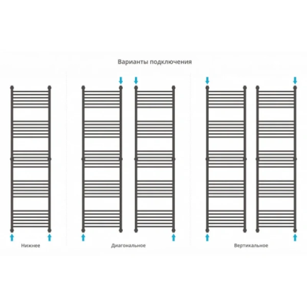 Полотенцесушитель водяной Сунержа Богема+ 50х190 см состаренная бронза 05-0220-1950 (детальная фотография), лесенка, вертикальные