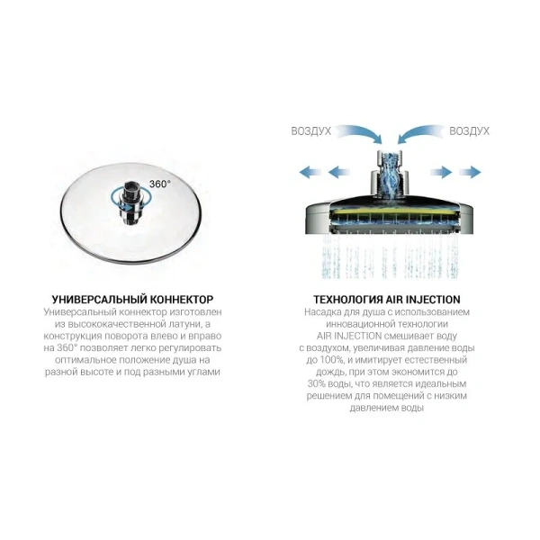 Душевой комплект Vincea Desire брашированное золото VSFW-1D1BG (детальная фотография), современные, hi-tech