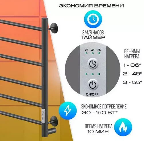 Полотенцесушитель электрический Ника WAY 60х40 см черный матовый WAY-2 60/40 черн U (детальная фотография), лесенка, вертикальные