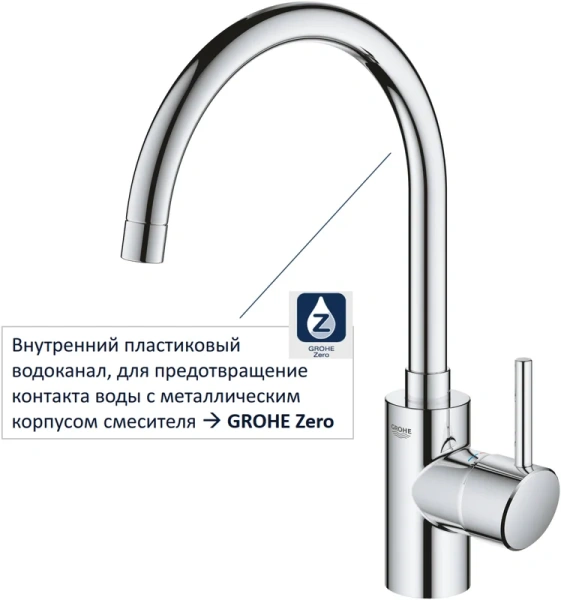 Смеситель для кухни Grohe Concetto 32661003 (детальная фотография), для кухни