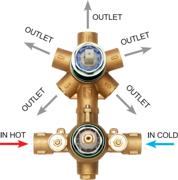 Внутренняя часть смесителя Bossini латунь Z00125000 (детальная фотография)