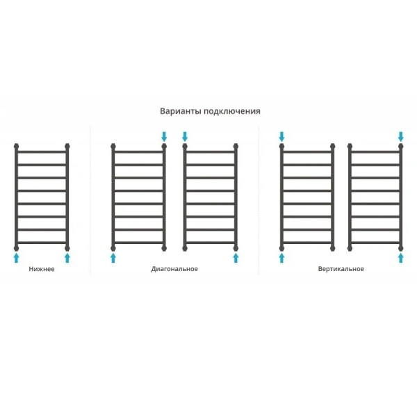 Полотенцесушитель водяной Сунержа Галант+ 50х100 см шампань 020-0200-1050 (детальная фотография), другие